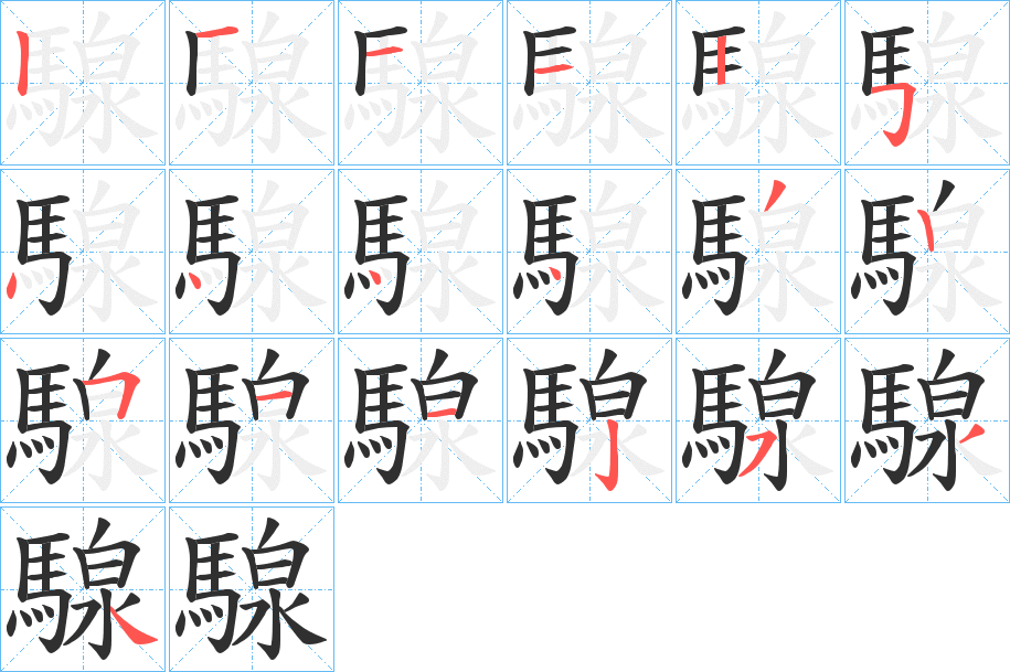 騡的笔顺分步演示图