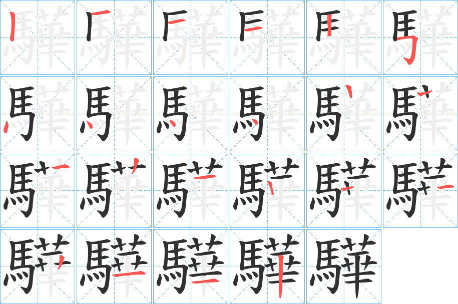 驊的笔顺分步演示图